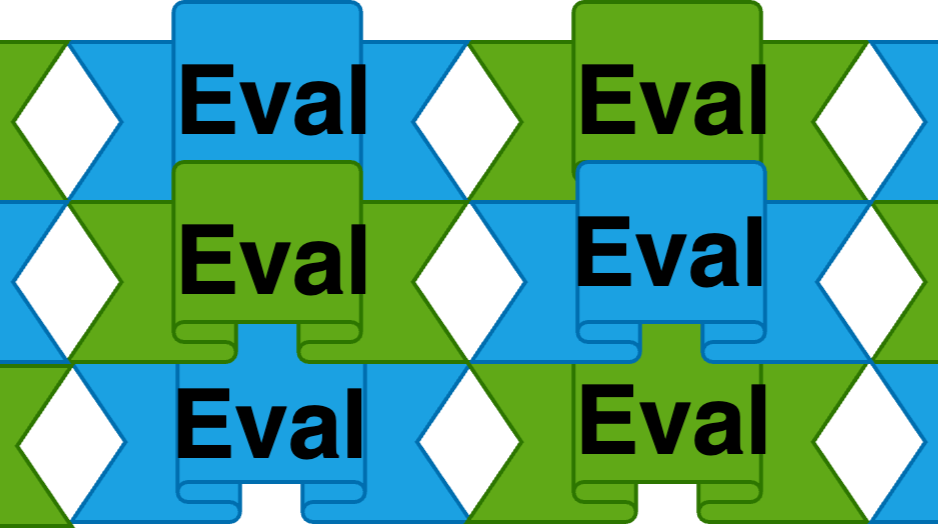 AI Evaluation: The Critical Path